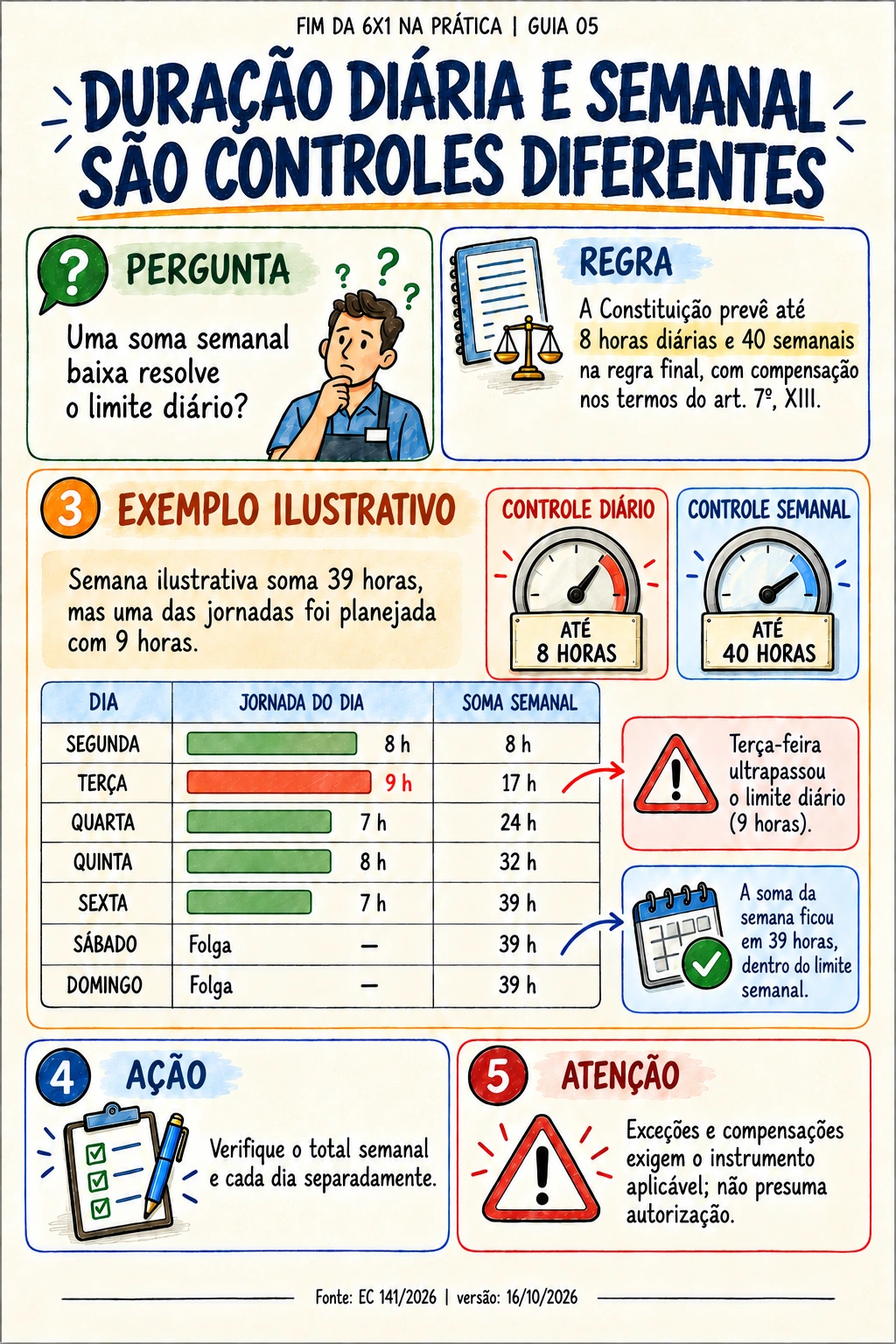 Prévia 2
